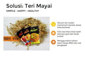 Simak! Contoh Presentasi Bisnis Produk Terpecaya